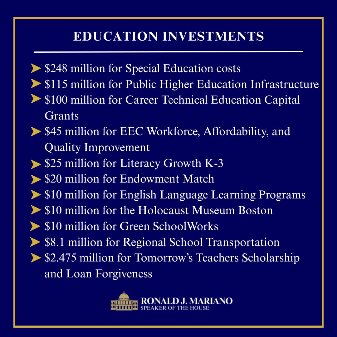 Speaker Ron Mariano (@ronmariano) on Twitter photo On Tuesday, <a href="/MassGovernor/">Governor Maura Healey</a> signed into law a $1.39 billion supplemental budget that utilizes surplus fair share surtax revenue to make critical investments in public transportation and public education here in Massachusetts. Details below: On Tuesday, <a href="/MassGovernor/">Governor Maura Healey</a> signed into law a $1.39 billion supplemental budget that utilizes surplus fair share surtax revenue to make critical investments in public transportation and public education here in Massachusetts. Details below: