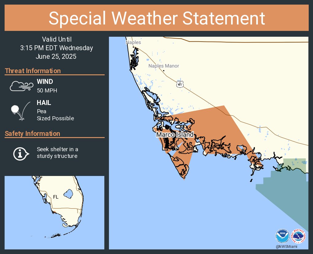 Marco island fl weather in february
