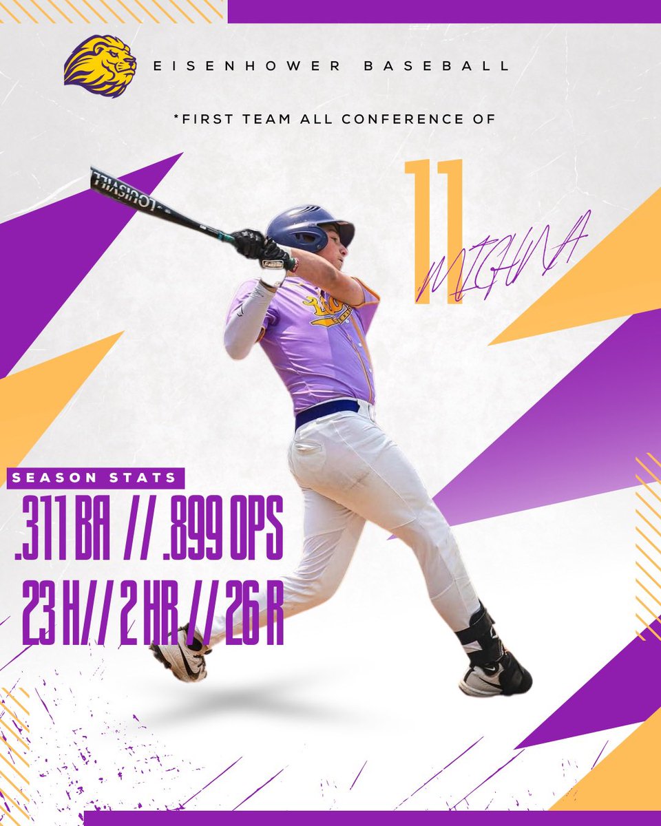 Shout out to Alex Michna and the season he had as a Sophomore!

BA: .311
OPS: .899
H: 23
HR: 2
R: 26
First Team All Conference 
State Champion 🏆💍