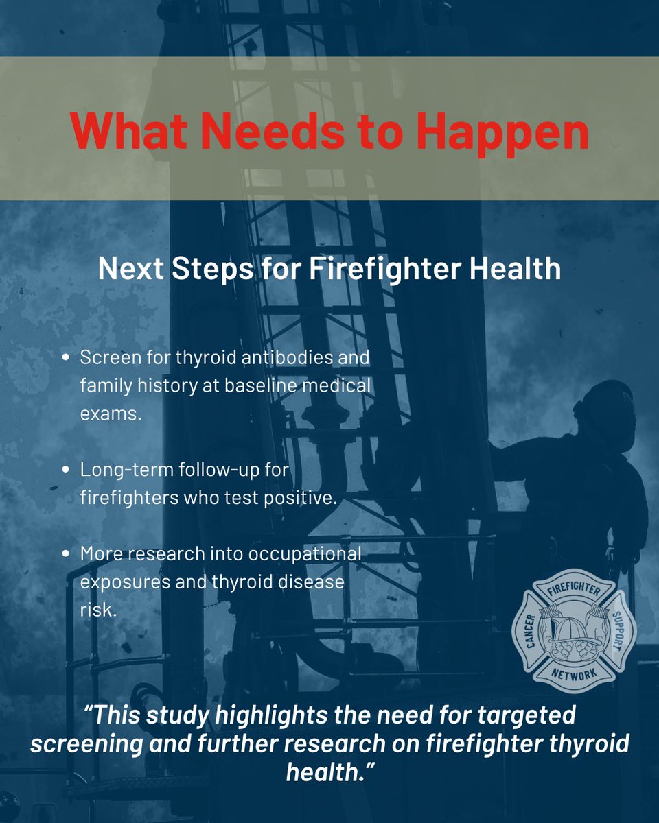 Thyroid Cancer - Firefighters show a 3x higher rate of thyroid autoantibodies (TPOAb) than the U.S. population — a marker linked to future thyroid disease.

We need action: screening, follow-up, research on occupational risks.
🔗 pubmed.ncbi.nlm.nih.gov/36111276/