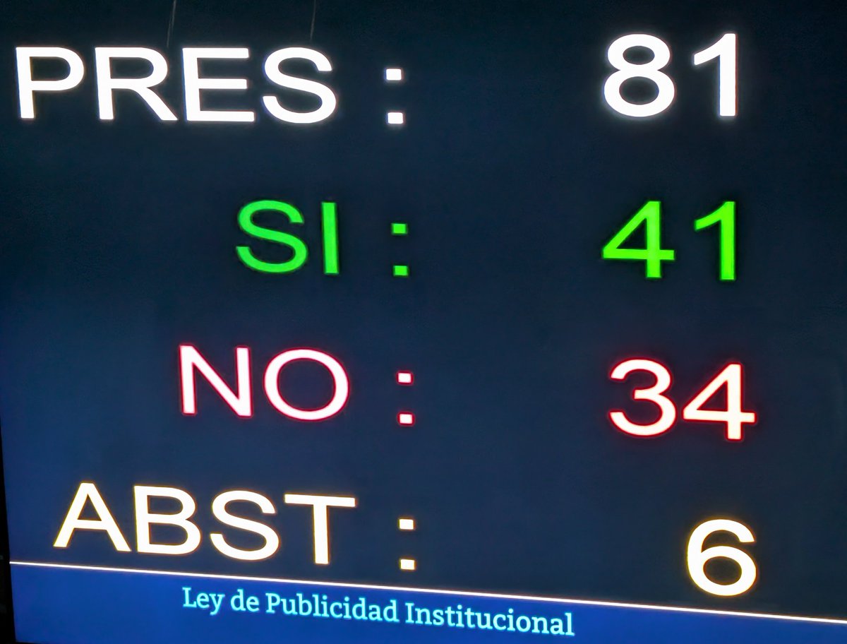 Llegó el día del "cambio" la pregunta es ¿ Y ahora que ? Los trabajadores de <a href="/cyltv/">CyLTV</a> con un convenio recién firmado en lo económico, seguimos con unos sueldos  precarios a pesar de la subida y mismas necesidades de conciliación y falta de personal. Pónganse las pilas procuradores.