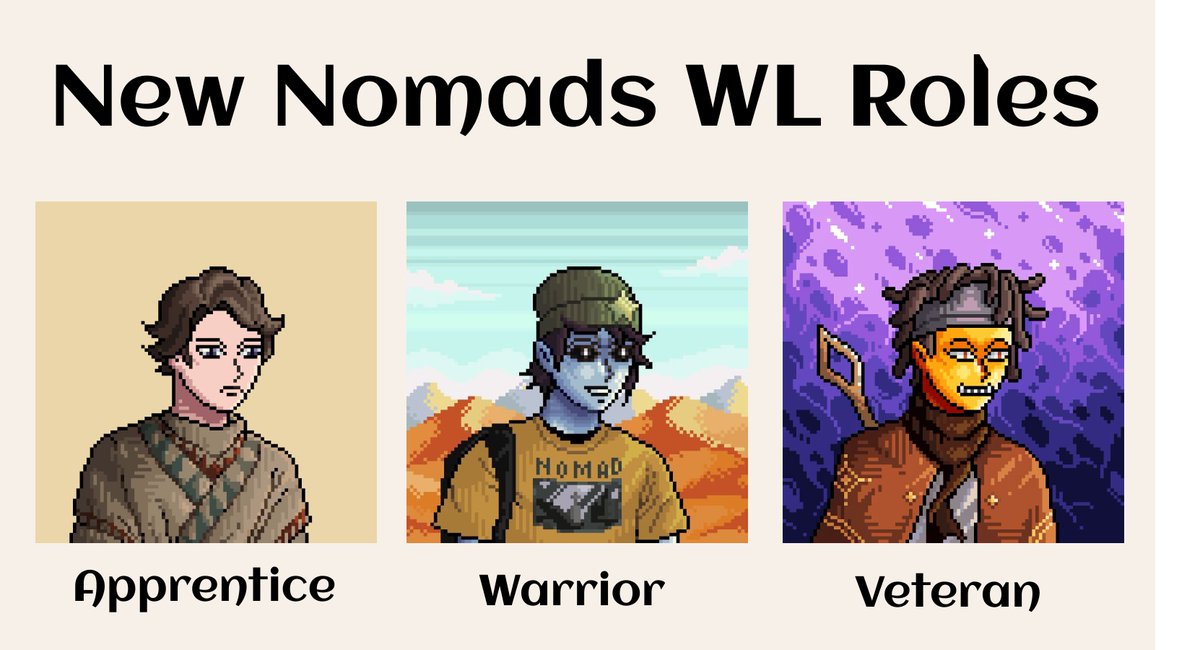 ANNOUNCING NEW WHITELIST ROLES

You can now earn up to 3 WL's for Monad Nomads! 

Through participation in the community, you can rank up and collect em all.

Apprentice: FCFS WL
Warrior: GTD WL
Veteran: Free Mint WL (only 100 spots)

All community members with current WL will be