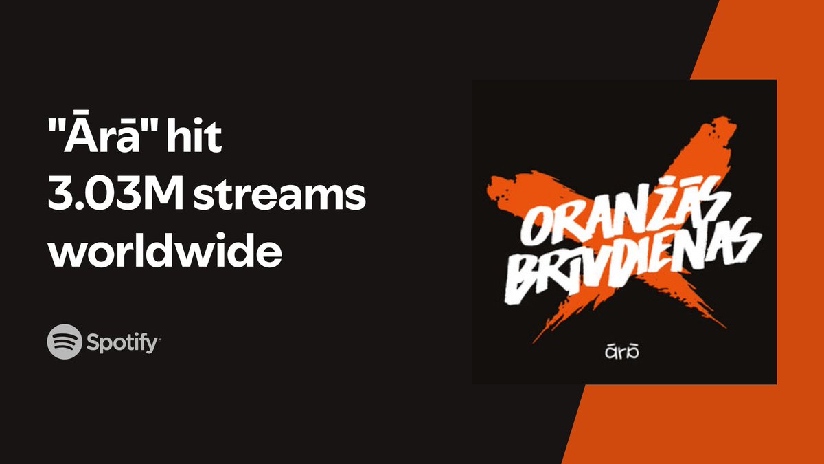 Oranžās Brīvdienas tweet media