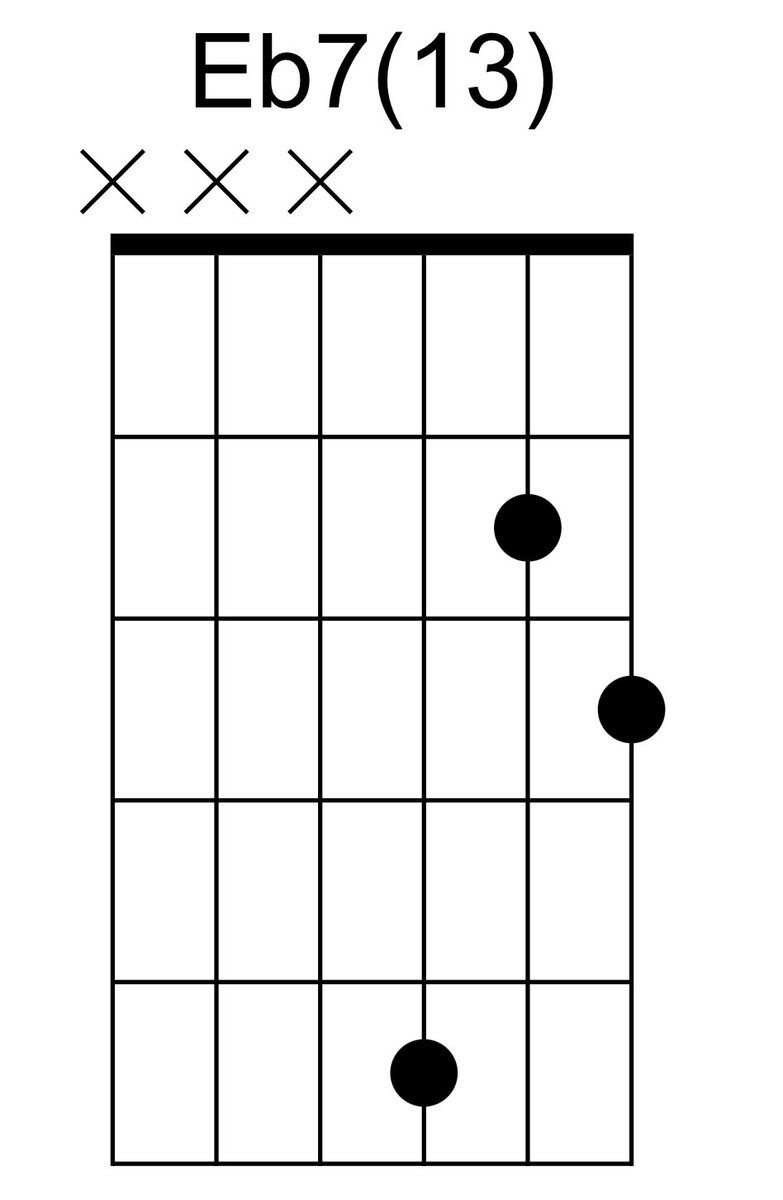 A spicy🌶️ little three note shell voicing for a dominant chord (E♭in this case). It stacks the 13th and 7th on the bottom, creating its characteristically dissonant 1/2 step/minor 2nd rub, with the 3rd of the chord on top. Use sparingly, but when the music calls for it...🔥🔥🔥