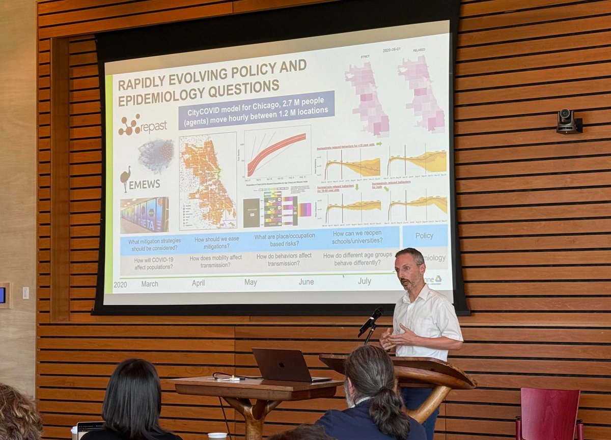Center for Chronic Disease Research & Policy (@chronicdiseaseu) on Twitter photo Jonathan Ozik of <a href="/argonne/">Argonne National Lab</a> describes collaboration with <a href="/ChiPublicHealth/">CDPH | Chicago Department of Public Health</a> to run simulations during COVID-19 pandemic Jonathan Ozik of <a href="/argonne/">Argonne National Lab</a> describes collaboration with <a href="/ChiPublicHealth/">CDPH | Chicago Department of Public Health</a> to run simulations during COVID-19 pandemic