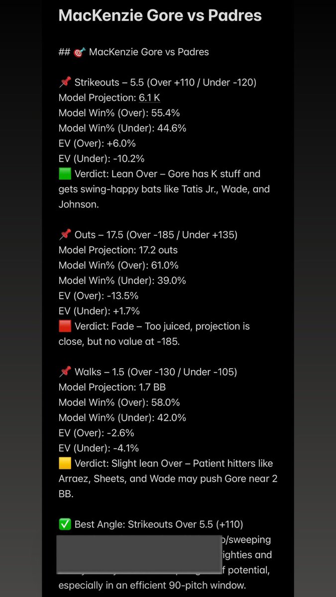 TCDataModel's tweet image. MacKenzie Gore model numbers vs the Padres today 📊