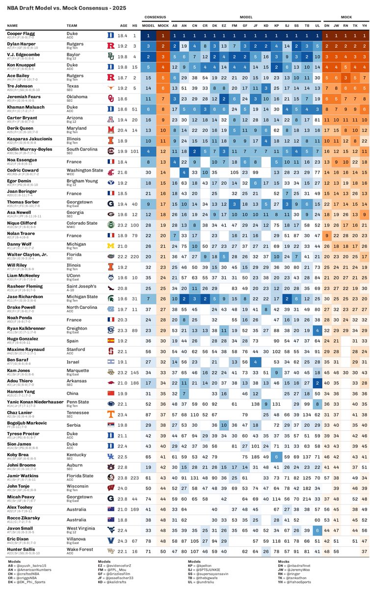 Jesse Fischer tweet media