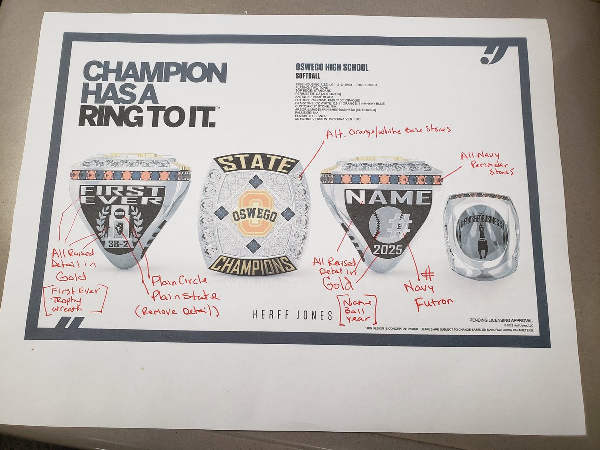 Time to get sized up with <a href="/OHSPantherSB/">Oswego Softball</a>. I really dig the detail! 👊