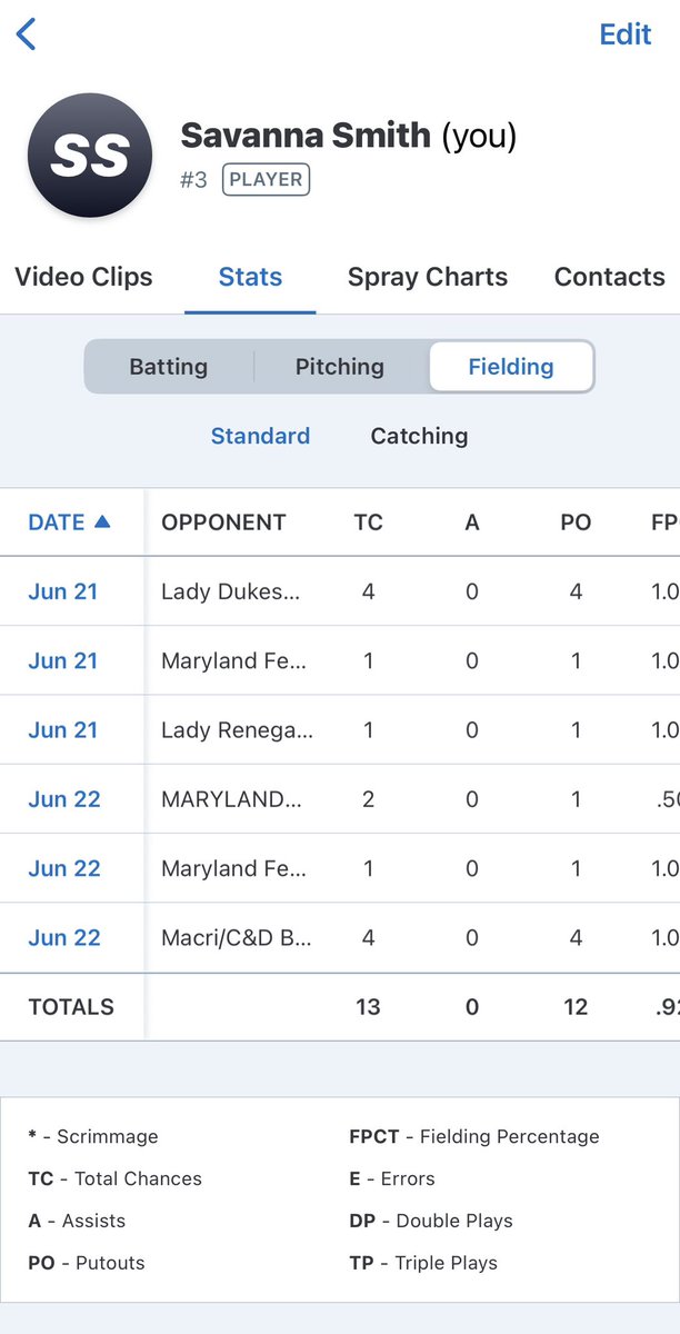 Savannah Smith tweet media