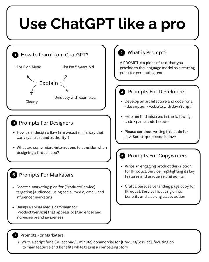 aihunters_io's tweet photo. Use ChatGPT like a Pro 🔥 https://t.co/cRsWVbNZ4B