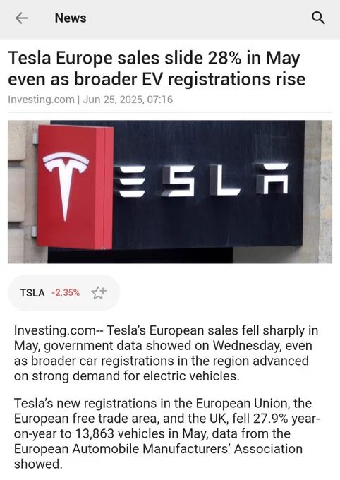 π¨ BREAKING : "Elon Musk ha rovinato il marchio Tesla in Europa?"