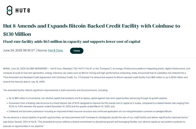 CoinGapeMedia's tweet image. 🚨 NEW: @Hut8Corp just doubled its Bitcoin-backed credit line with @coinbase Credit from $65M ➝ $130M

🗓 Plus, extended maturity to July 15, 2026.

🟠 More $BTC. More leverage. Bigger bets.

#Bitcoin #Hut8 #Coinbase #Crypto #Mining