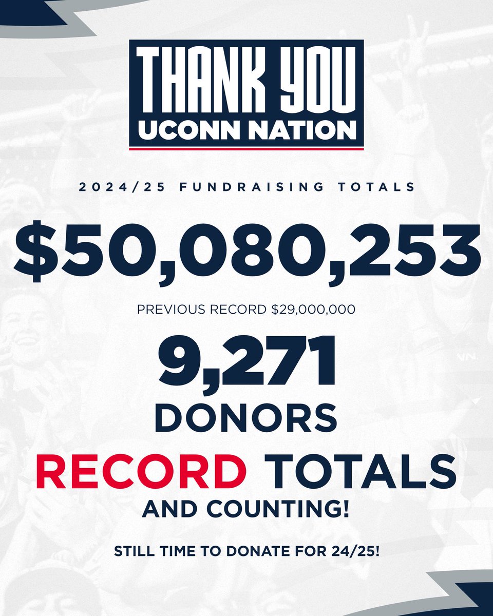 If you haven’t already, be part of a record setting year! We have a few days before the fiscal year closes on June 30. ⁦<a href="/UConnHuskies/">UConn Huskies</a>⁩ ⁦<a href="/HuskyAthlFund/">Husky Athletic Fund</a>⁩ THANK YOU!!