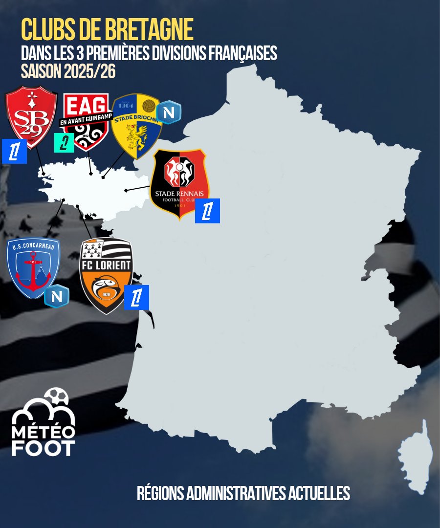 MeteoFoot tweet media