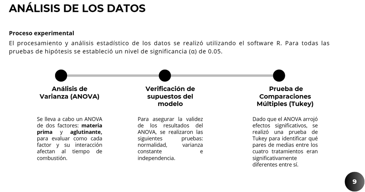 MarioDev_'s tweet photo. La mayor��a de las veces la universidad me nerfea jajaja, toca presentar proyectos de carrera y no queda tiempo para hacer lo realmente importante. . .😒😂
Ahora me toca presentar análisis de datos🙃 https://t.co/JTNOoZW3dx