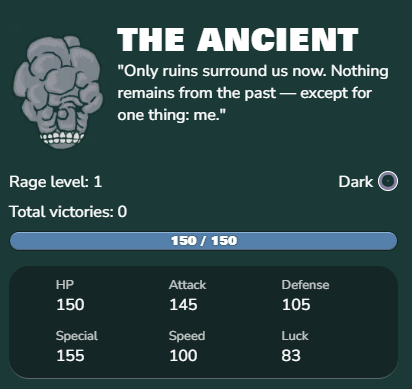 folklolgame's tweet photo. The Bosses are the spirits of the islands themselves

Guardians of their hidden knowledge

Including the spells they possess https://t.co/BOpgRjusCh