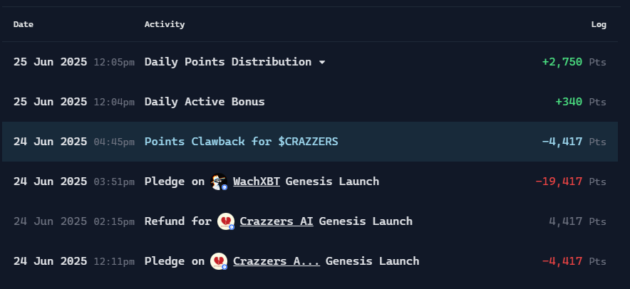 Almost 1 full week in <a href="/virtuals_io/">Virtuals Protocol</a> what did I learn and what did I do? 

I bought 10k $VADER and joined their yapping program. I started reading up on the whole ecosystem as well as started following established profiles in the eco such as <a href="/VaderResearch/">VaderResearch 🦾</a> 

I pledged my Virgen
