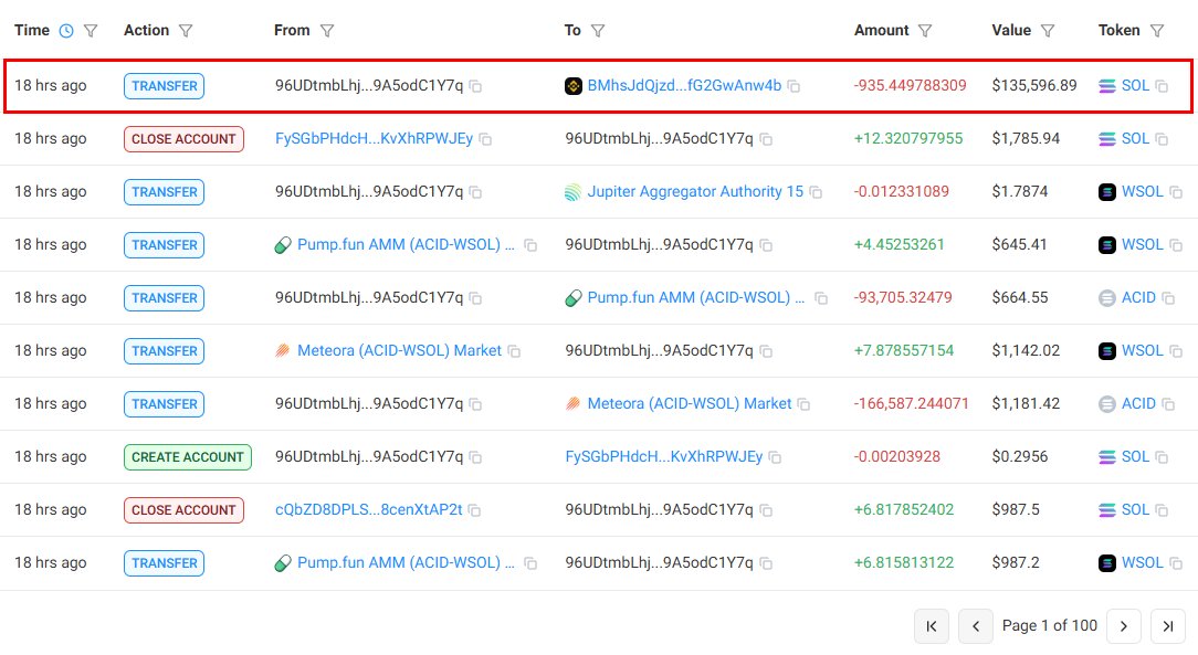 Stalkchain tweet media