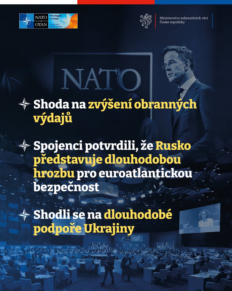 mzvcr's tweet photo. 🛡️ Na #SummitNATO se vrcholní představitelé 32 členských států Aliance shodli na posílení obranyschopnosti NATO a navýšení 5% HDP na obranu. Jednotně vyjádřili podporu Ukrajině a potvrdili pevný postoj vůči Rusku, které představuje přímou hrozbu pro celý euroatlantický prostor. https://t.co/mxUNWdZGfj