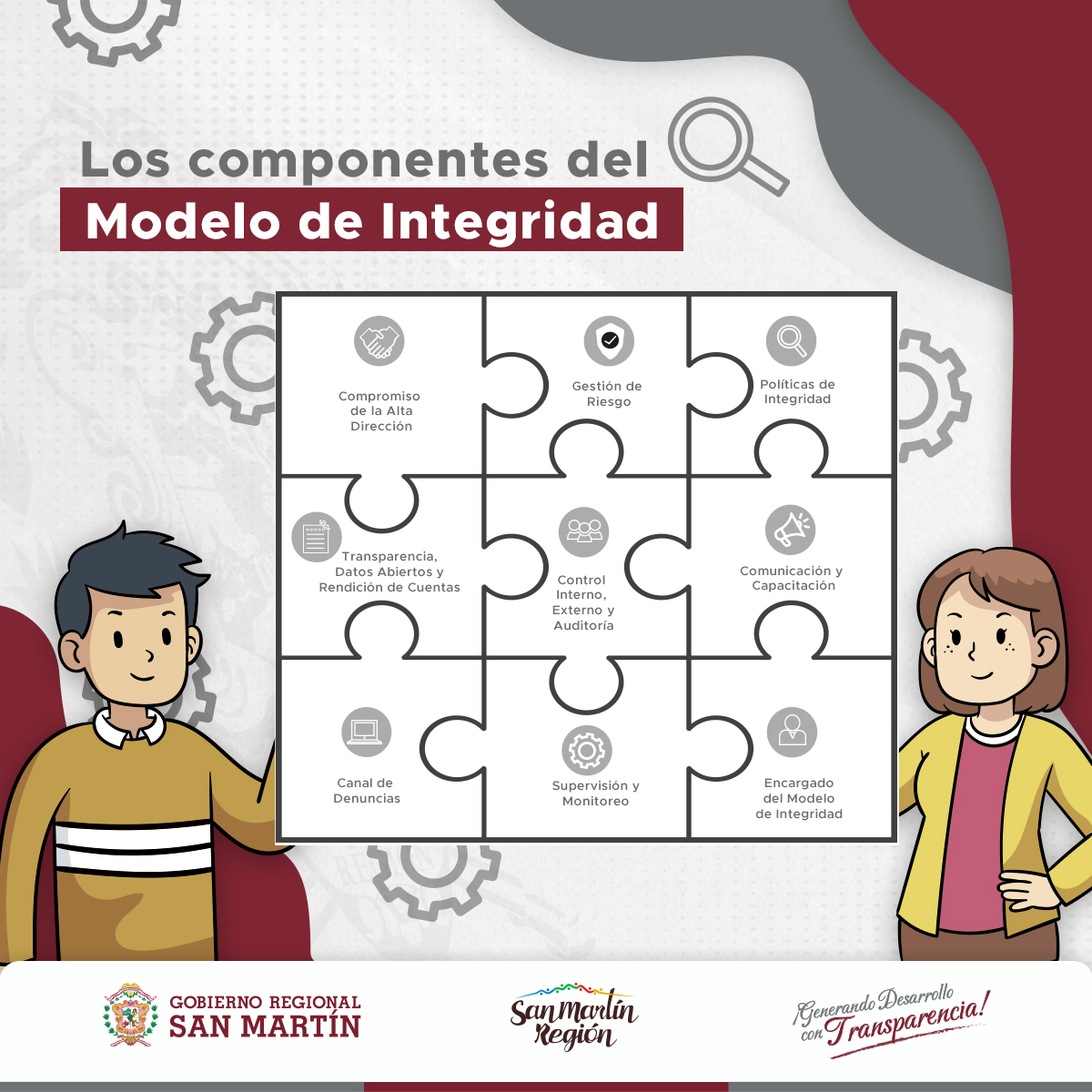 💡 𝑺𝒂𝒏 𝑴𝒂𝒓𝒕𝒊́𝒏 𝒂𝒗𝒂𝒏𝒛𝒂 𝒄𝒐𝒏 𝒊𝒏𝒕𝒆𝒈𝒓𝒊𝒅𝒂𝒅 𝒚 𝒕𝒓𝒂𝒏𝒔𝒑𝒂𝒓𝒆𝒏𝒄𝒊𝒂
El Gobierno Regional de San Martín implementa el Modelo de Integridad, en cumplimiento del Decreto Supremo N.º 148-2024-PCM, fortaleciendo así una cultura basada en principios éticos.