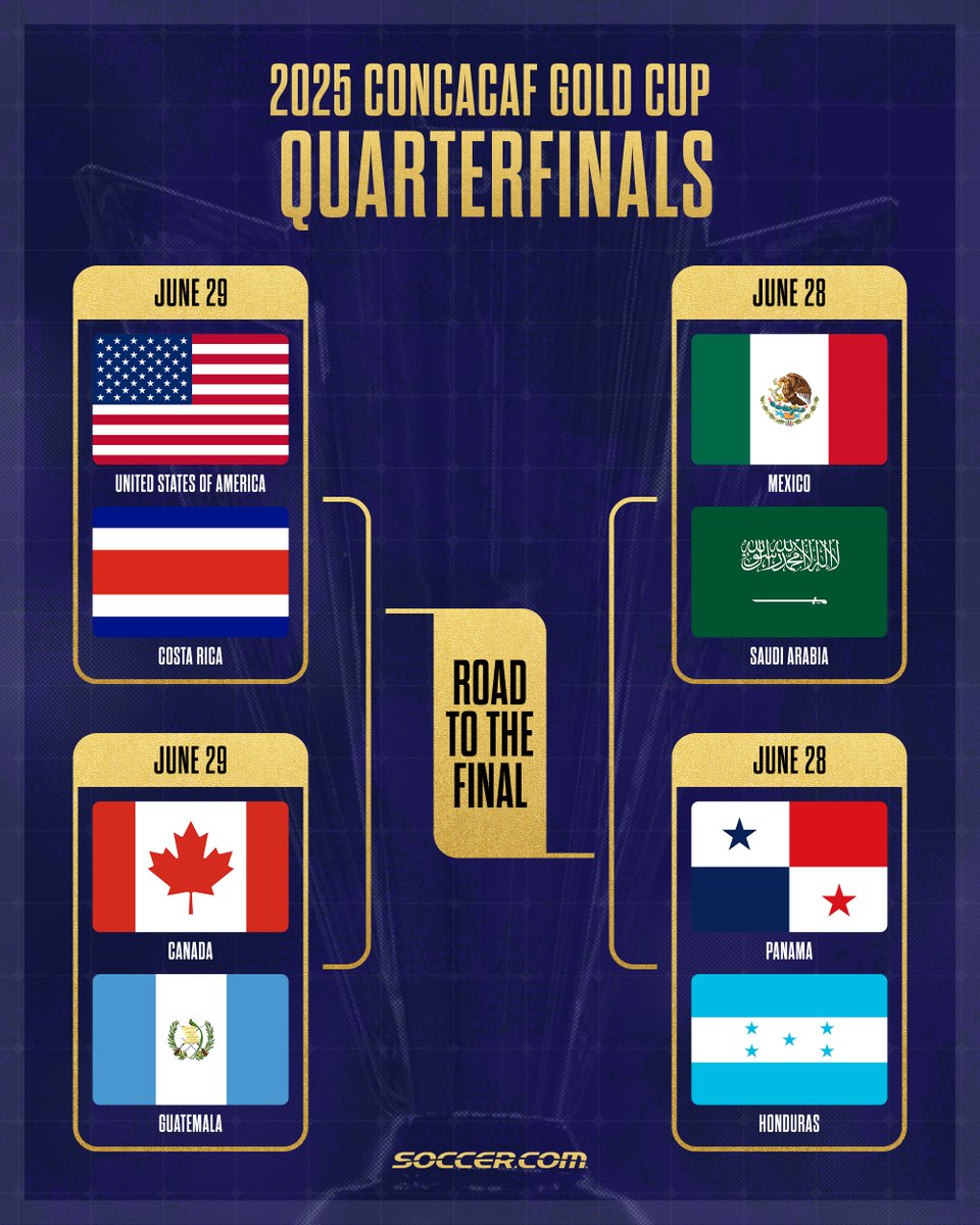 8 teams remain. The <a href="/GoldCup/">Gold Cup</a> quarterfinals are set ⚔️ Who takes it all? 🤔
