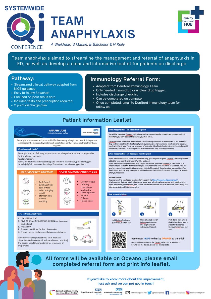 AcademyOfFabStuff (@fabnhsstuff) on Twitter photo Read about how RCHT are raising the bar for anaphylaxis care! Discover how Team Anaphylaxis is driving better outcomes through training and awareness...
ow.ly/64Zw50TG7Pv
<a href="/RoyLilley/">Roy Lilley π</a> <a href="/RCHTQIHub/">RCHT Quality Improvement Hub</a> Read about how RCHT are raising the bar for anaphylaxis care! Discover how Team Anaphylaxis is driving better outcomes through training and awareness...
ow.ly/64Zw50TG7Pv
<a href="/RoyLilley/">Roy Lilley π</a> <a href="/RCHTQIHub/">RCHT Quality Improvement Hub</a>