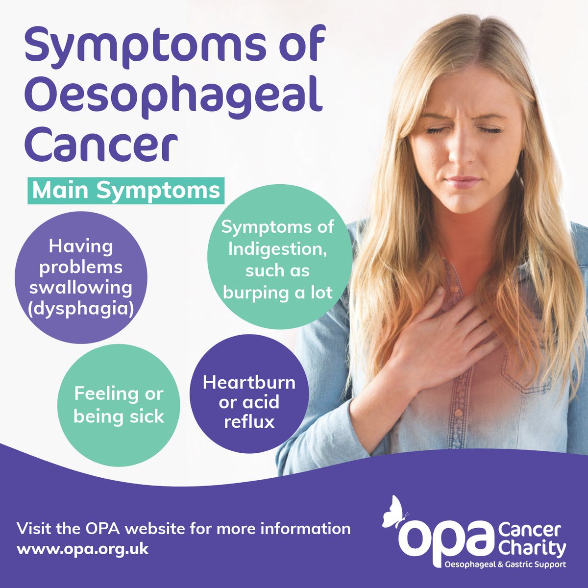 OPA_UK's tweet photo. Symptoms of Oesophageal Cancer 

#opa #cancer #charity #OesophagealCancer #Oesophagus #OesophagealCancerAwareness https://t.co/ylYZkTdrrT