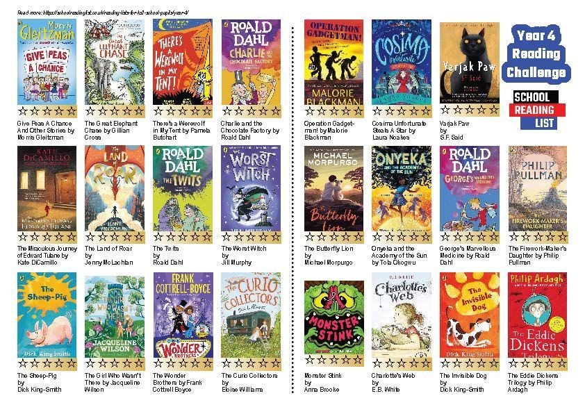 Free to download PDF reading list for Year 4 – perfect for promoting #ReadingForPleasure or holiday reading challenges. Includes titles by Swapna Haddow, SF Said, Michael Rosen &amp; more.

📥 Download here: media.schoolreadinglist.co.uk/free-reading-r… 

#EduTwitter #TeachersOfX