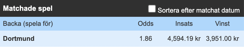 Bengt Sonnert tweet media