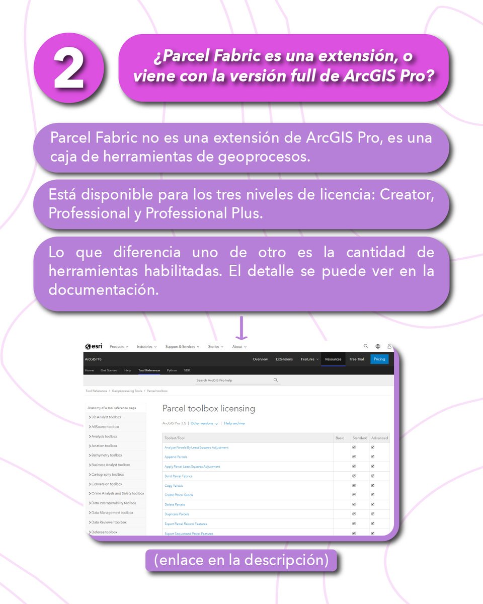 ESRIChile's tweet image. En este post respondemos las preguntas que nos hicieron nuestros seguidores por Instagram😉
Si tienes cualquier otra consulta, no dudes comentarla o escribirnos para resolver tus dudas🤗
Enlace pregunta N°1👉 f.mtr.cool/aqayanarlj
Enlace pregunta N°2👉 f.mtr.cool/cbgjlpeirg