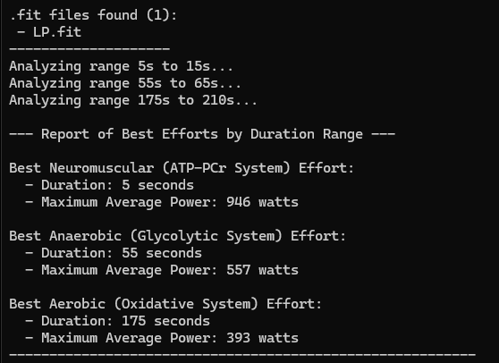 marceloheinig's tweet photo. Recent test... estimated CP 275 watts and W' 24302 joules from 3 maximal intervals under 3 min. https://t.co/q5su3Y263i