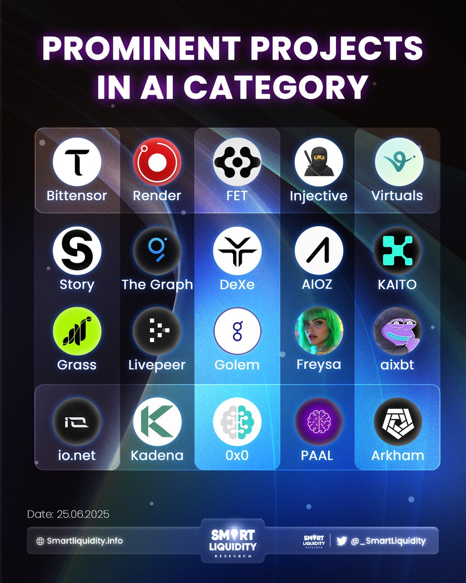 _SmartLiquidity's tweet image. 🤖 The convergence of #AI and #Web3 is accelerating, with infrastructure, intelligence, and compute protocols forming the backbone of this new frontier.

Which projects actively shaping the AI-powered blockchain stack - from data processing to decentralised models and inference…