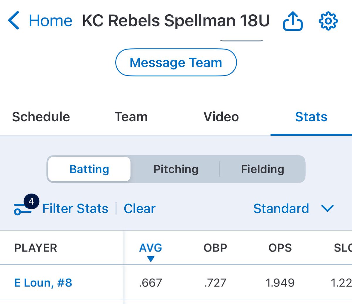 Had a great weekend in the Heartland Showcase June 6-8th. I had 6 hits and finished the weekend off with a .667 Avg. With an OBP of .727.  I can’t wait to play more with my team!!💪🏼 <a href="/ahuddles24/">April Rosales</a> <a href="/mattjackson25/">Matt Jackson</a> <a href="/CoachJoshBarnes/">Josh Barnes</a> <a href="/IchabodSB/">Washburn Softball</a> <a href="/jccc_softball/">JCCC Softball</a> <a href="/EState_Softball/">Emporia State Softball</a>