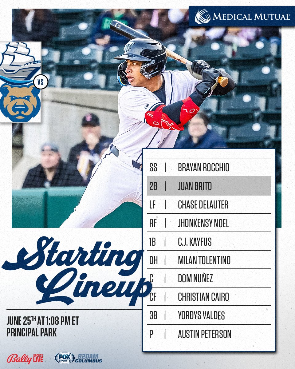 CLBClippers's tweet photo. Ball time

🆚: Iowa Cubs
⏰: 1:08pm ET
📍: Des Moines, Iowa
🏟️: Principal Park
📷: Daniel Johnson
🖥️: Bally Live
📱&amp; 💻: https://t.co/swVM3pjiiS
@medmutual | #ClipShow https://t.co/LYXcplvkpy