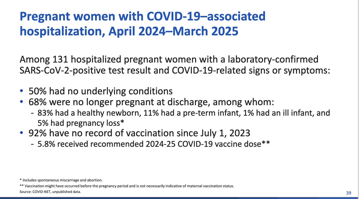 Having COVID during pregnancy increases your risk of a miscarriage. Why does RFK Jr want to take away COVID vaccines from pregnant women? #VaccinesWork