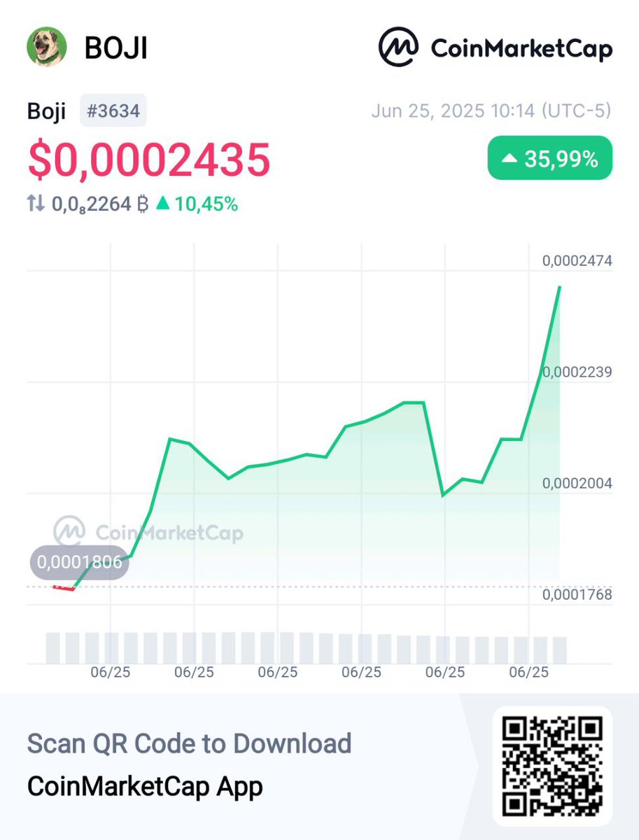RealBojiCoin tweet picture