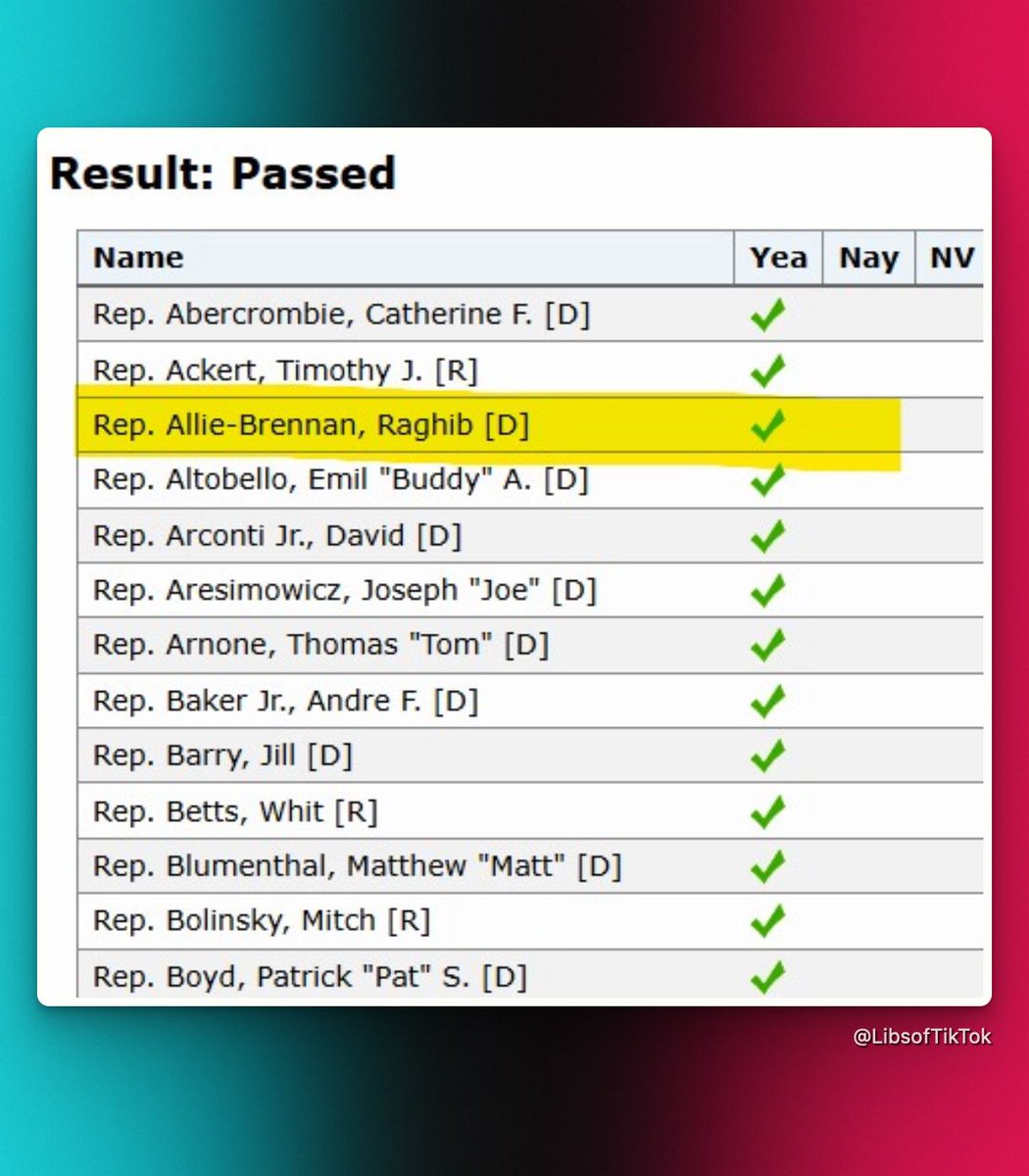 You literally cannot make this up. 

CT Democrat Rep. was arrested for shoplifting and claimed it was cuz he was in a rush and the store didn’t have bags.

He voted in 2019 to ban single-use bags in stores.