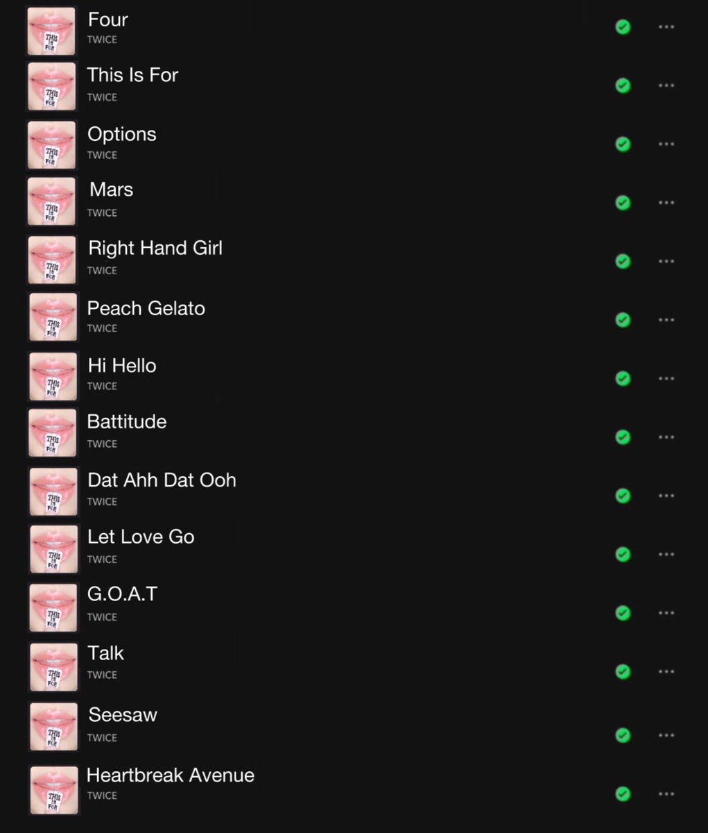 #TWICE' 4th FULL ALBUM “This Is For” tracklist
