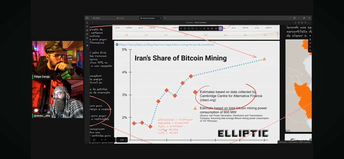 victor__alfa (@victor__alfa) on Twitter photo 💥 Ontem rolou uma live épica no YouTube <a href="/criptocoruja/">Coruja Cripto</a> onde meu amigo Coruja e eu discutimos como a guerra no Irã está interligada com o mercado de criptomoedas e como isso pode nos afetar. Uma análise profunda, inédita e cheia de insights para quem quer entender o impacto global 💥 Ontem rolou uma live épica no YouTube <a href="/criptocoruja/">Coruja Cripto</a> onde meu amigo Coruja e eu discutimos como a guerra no Irã está interligada com o mercado de criptomoedas e como isso pode nos afetar. Uma análise profunda, inédita e cheia de insights para quem quer entender o impacto global