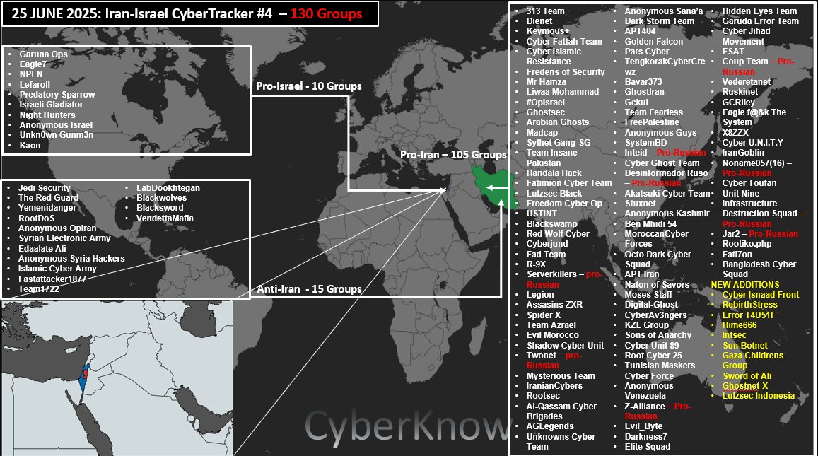 🚨🚨 Iran-Israel War Cybertracker #4 🚨🚨

25 June 2025 update for hacktivist activity related to the ongoing  Iran-Israel War.    

- There are now 130 hacktivist groups who are active from this geopolitical flashpoint. Some groups are newly created. 
  
- There is starting to