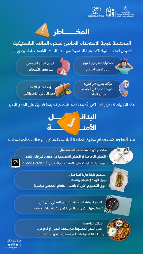 نستخدمه كل يوم، ونظنه بسيطًا وآمنًا✨
لكن "السماط" يخفي أكثر مما يظهر.
تعرّفوا على تفاصيل قد تغيّر نظرتكم تمامًا، اقرأوا لتُدركوا قبل الإستخدام 👌🏼

#مركز_سلامة_وجودة_الغذاء 
#معاً_لغذاء_آمن