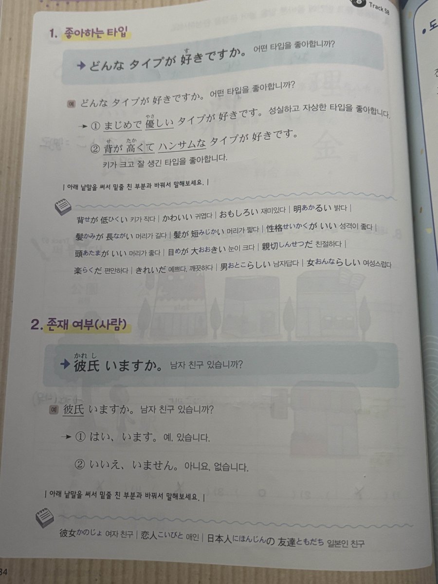 どんなタイプが好きですか？🫣