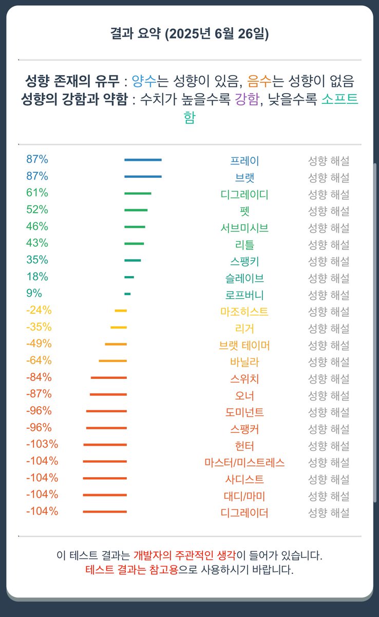 bo__zz_'s tweet photo. 음.. https://t.co/M0D87ayp8S