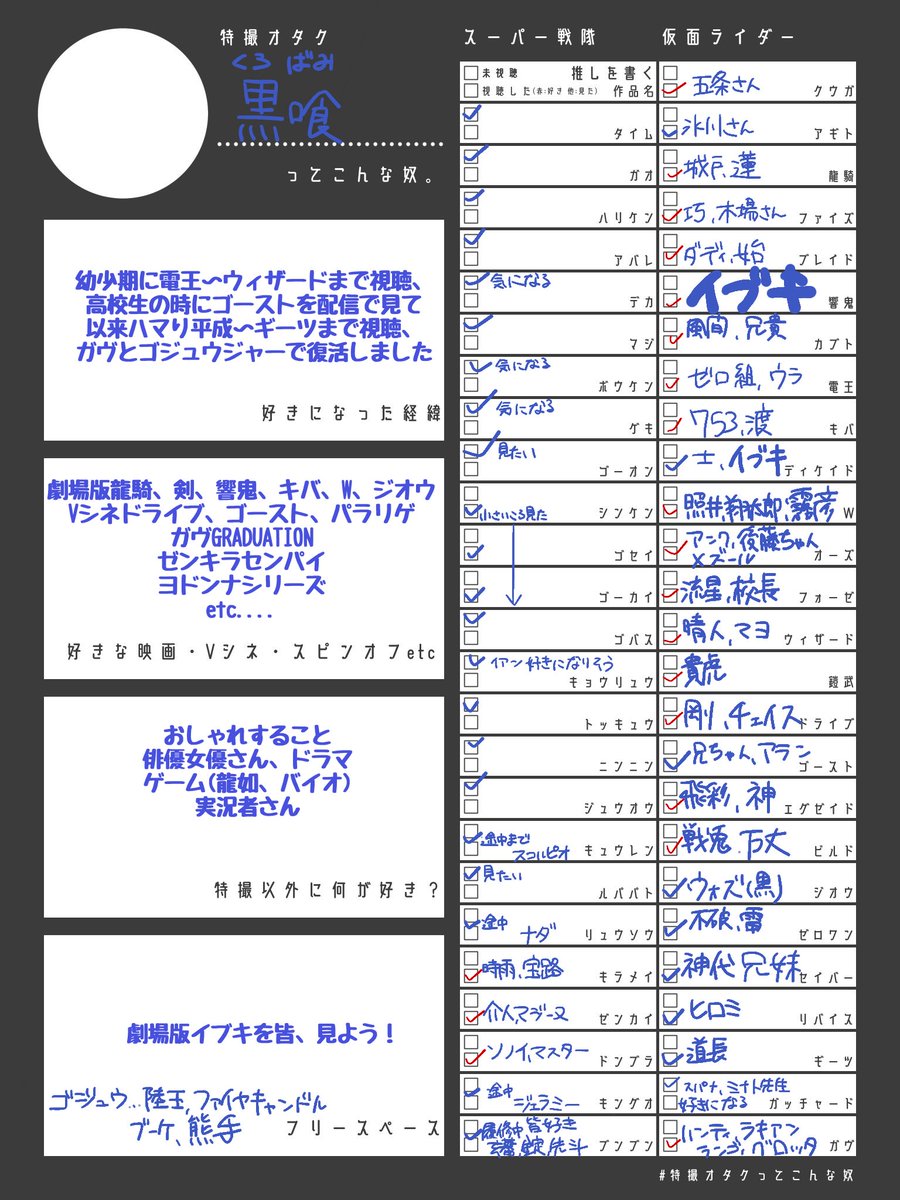 Kurobami9683's tweet photo. 最近復活したので！！良ければ！！
反応頂いた中で気になった方フォローさせていただきます
遅筆ながら絵を描いています

 #特撮絵描きさんと繋がりたい
 #特撮好きと繋がりたい 
 #特撮女子と繋がりたい https://t.co/wBi2qwqfAM