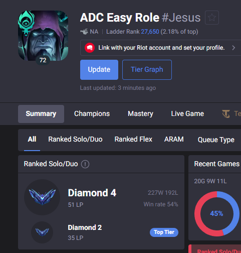 doaenel's tweet image. In 21 days, the new Hecarim skin releases.
If by then I am not at least Masters, I will quit ADC forever, lose $2000, and admit that it is the hardest role in the game.
For the last month I've been hardstuck D4;
The time to lock in has finally come.
This is my start.