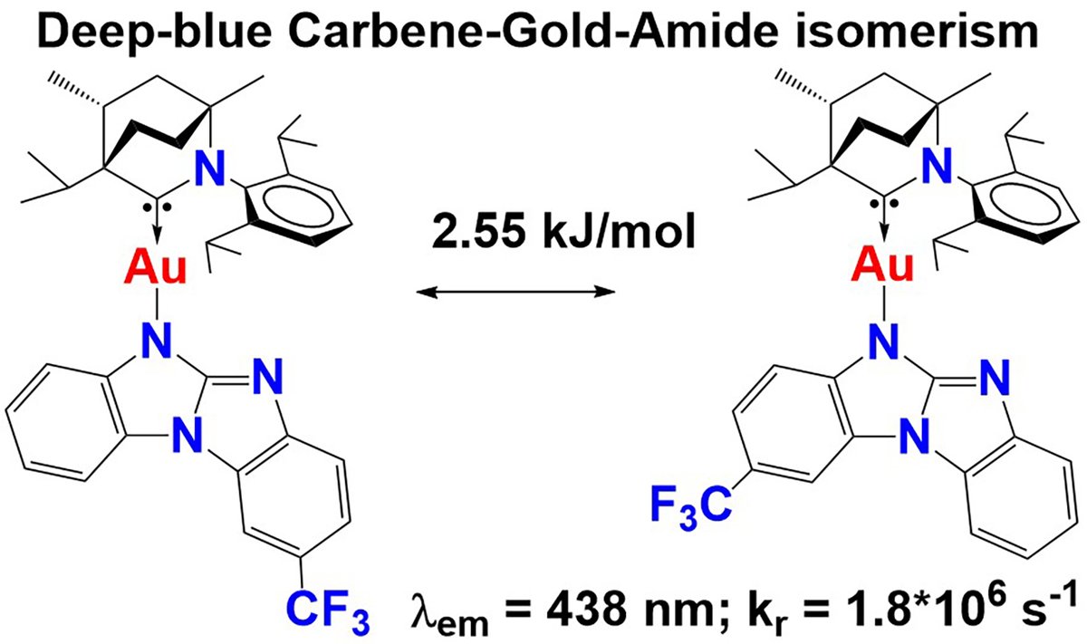 Excellent work with Dr Alexander Brannan and our colleagues from the University of Eastern Finland about tautomerism in Carbene-Metal-Amide materials and its impact on TADF
pubs.rsc.org/en/content/art…
