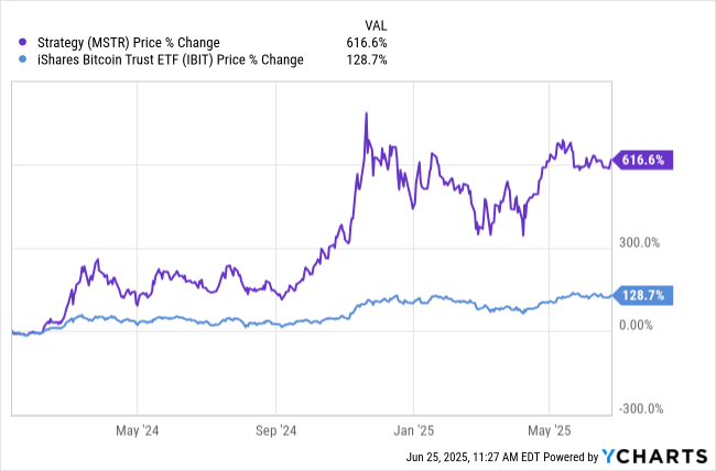 <a href="/dotkrueger/">Fred Krueger</a> Dealing in objective &amp; measurable outcomes.

>

Dealing in subjective narratives &amp; ideologies.