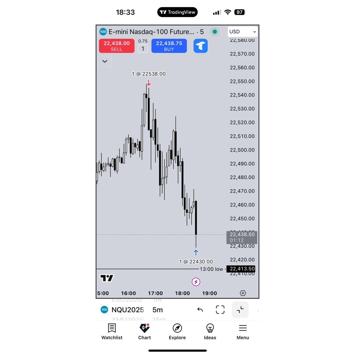 as_charts's tweet photo. $NQ selling the high of the session
+108 🫶🏻🍴 https://t.co/iC2s4T2wS1