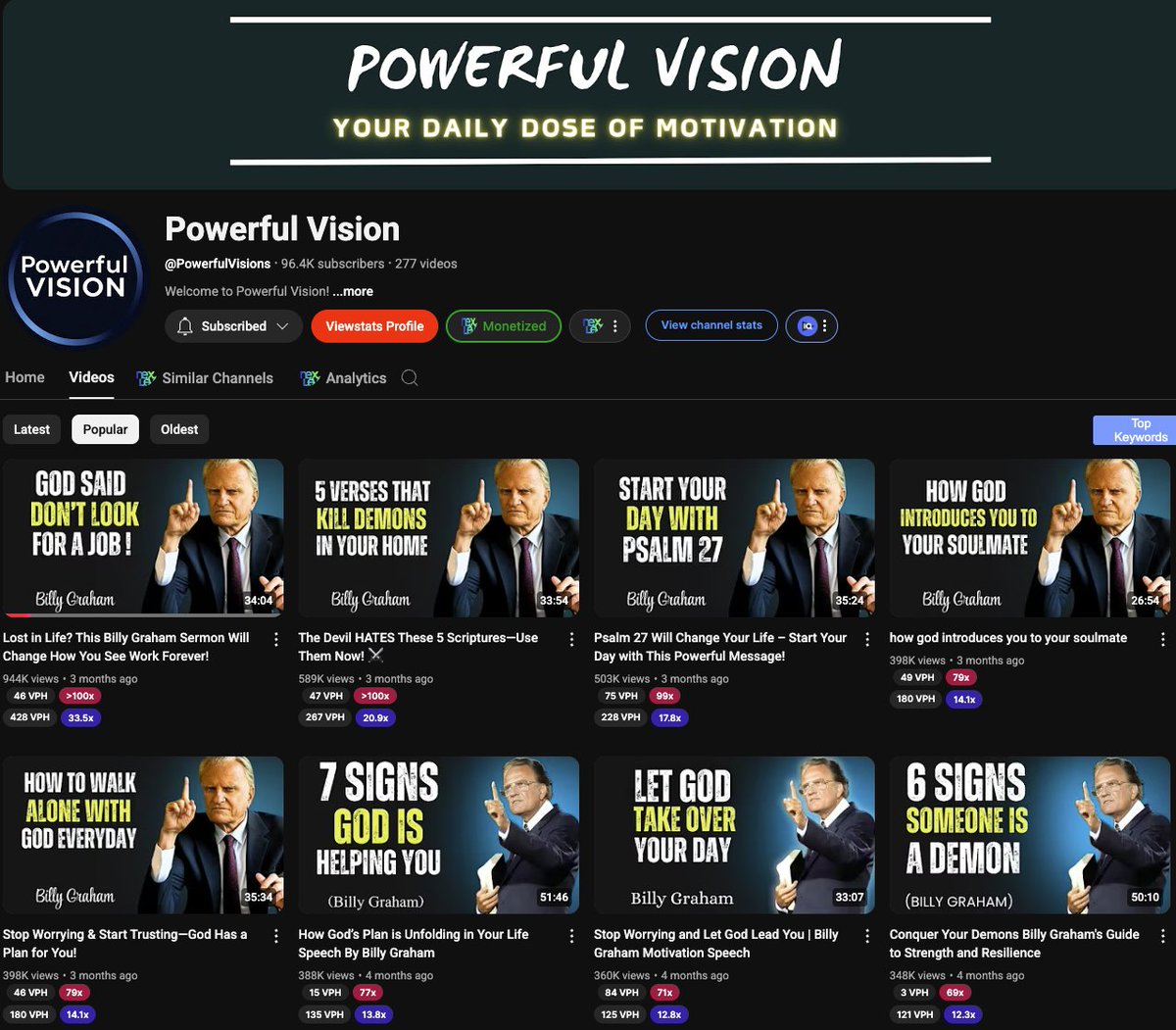 YT Niche Lab tweet media