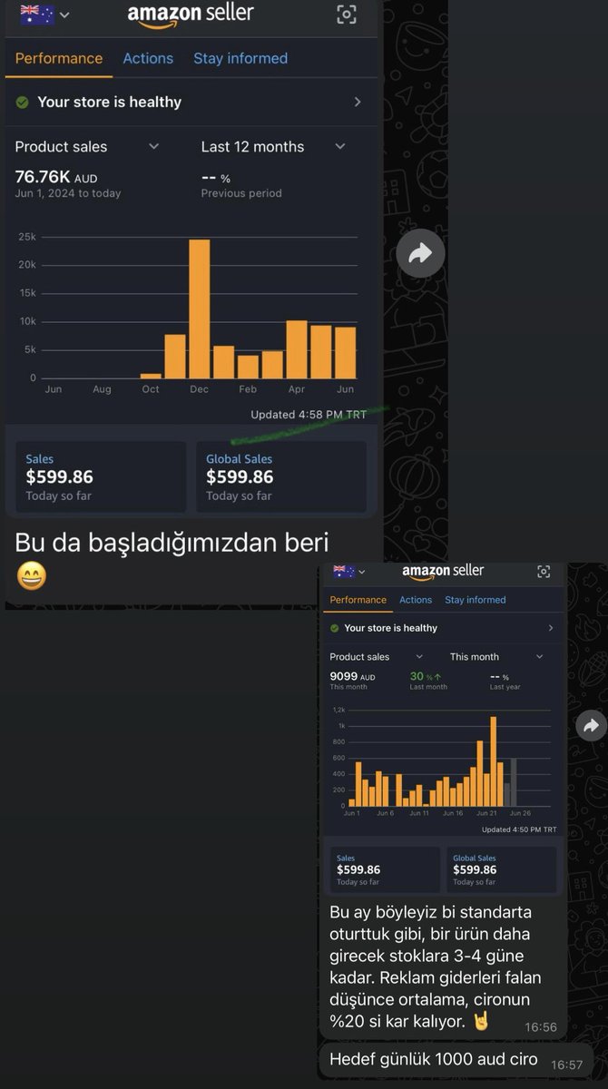 $2500 sermaye ile başladı görkem.

8 ay sonra 77.000$ ciro yapabildi.
%20 kâr marjı ile.

daha yüksek sermaye ile başlasa 3 katını yapardı ama bu momentum ile istenilen seviyelere hızlıca ulaşacak.